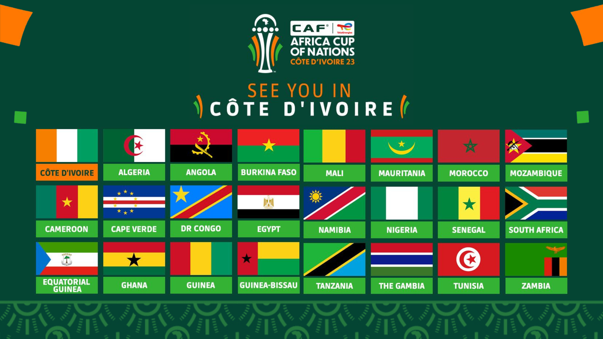 Sénégal/sports - Liste complète, les pays qualifiés pour la CAN 🇨🇮 2024